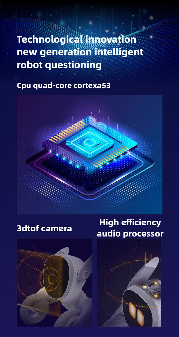 Loona Smart Pet Robot | AI Interactive,Gesture Control,Voice Commands,Home Monitoring,Multilingual Support,Children's Companion