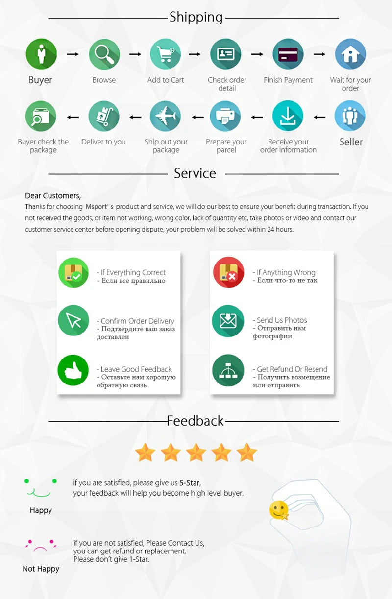 Gym Wire Rope Fitness Cable Pulley Machine System Heavy Duty Steel Wirerope For Home gym Pull Down LAT Lift Pulley Bodybuilding