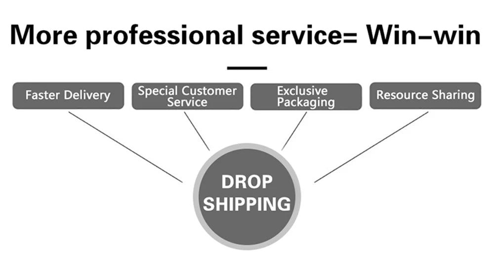 Abstract Art Arabic Text Poster Islamic Calligraphy Canvas Painting Posters Prints Wall Art Pictures for Living Room Home Decor