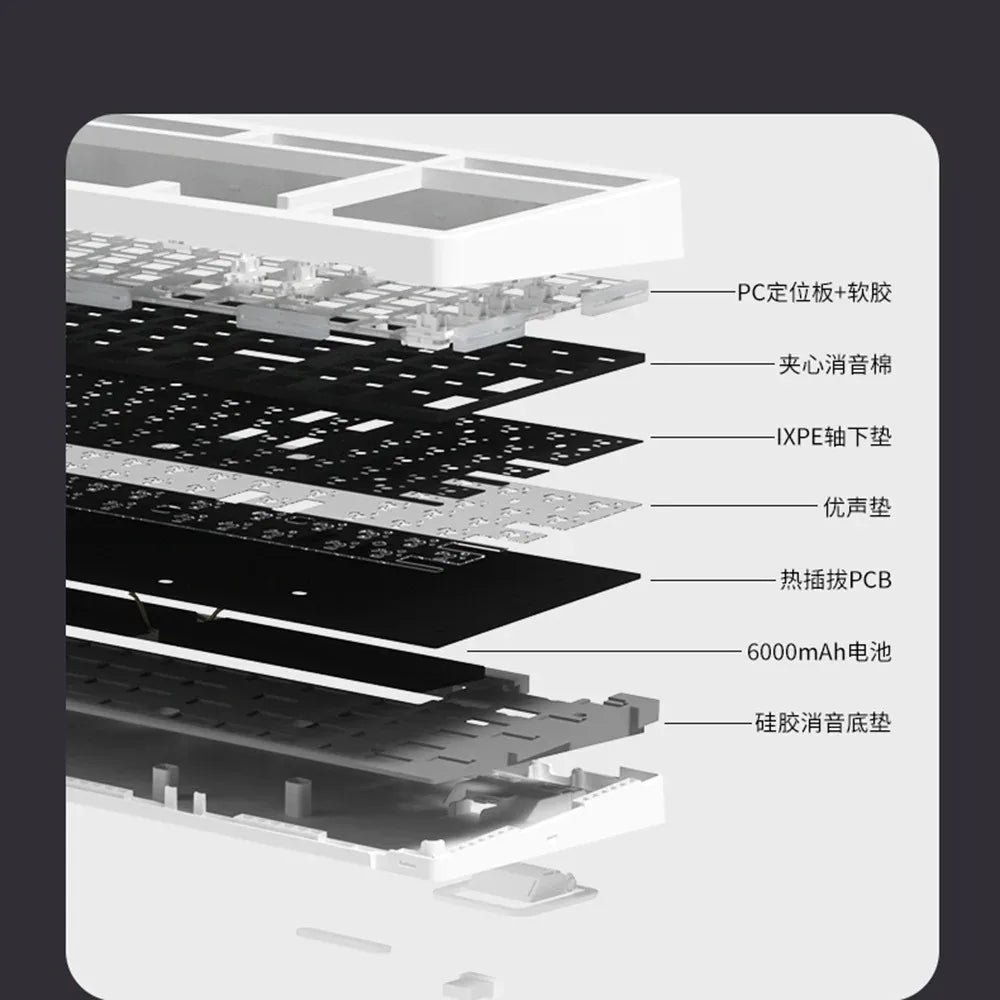 ZORNHER Zuohe ZH980 Mechanical Keyboard Custom RGB Gasket 3mode Hot Swap bluetooth wireless keyboard Desk gaming accessories