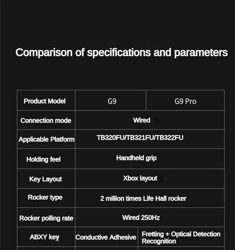 NEW Legion G9 Wireless Gamepad Customized 200K Hall Linear Trigger RGB Light Tyepe High Precision Suit For Y700 Tablet Gift