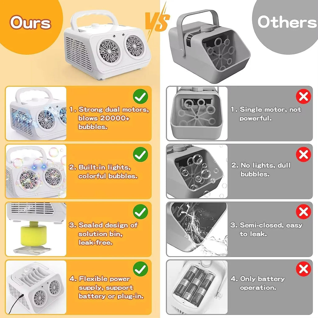 Handheld automatic bubble machine, children's portable bubble machine outdoor wedding game bubble water without battery