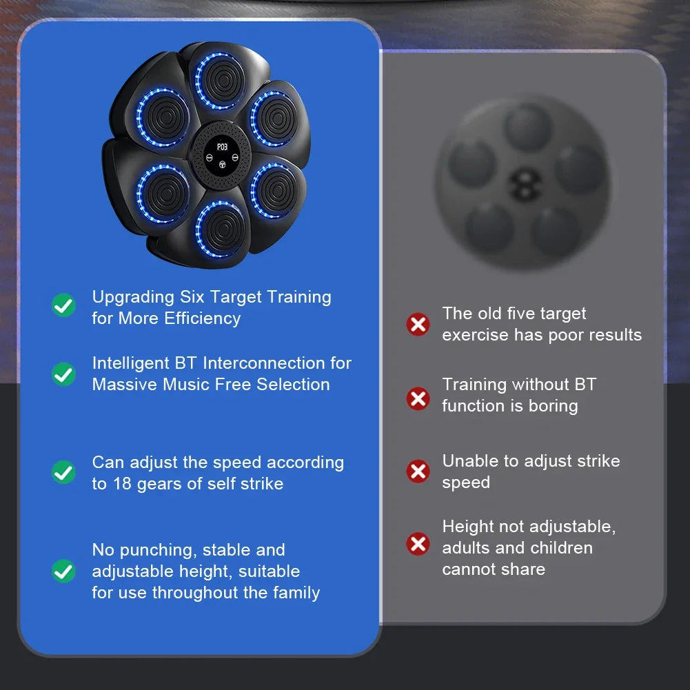 Music Boxing Machine Boxing Training Punching Equipment Type C Charging Workout Boxing Target Machine RGB Light for Home Workout