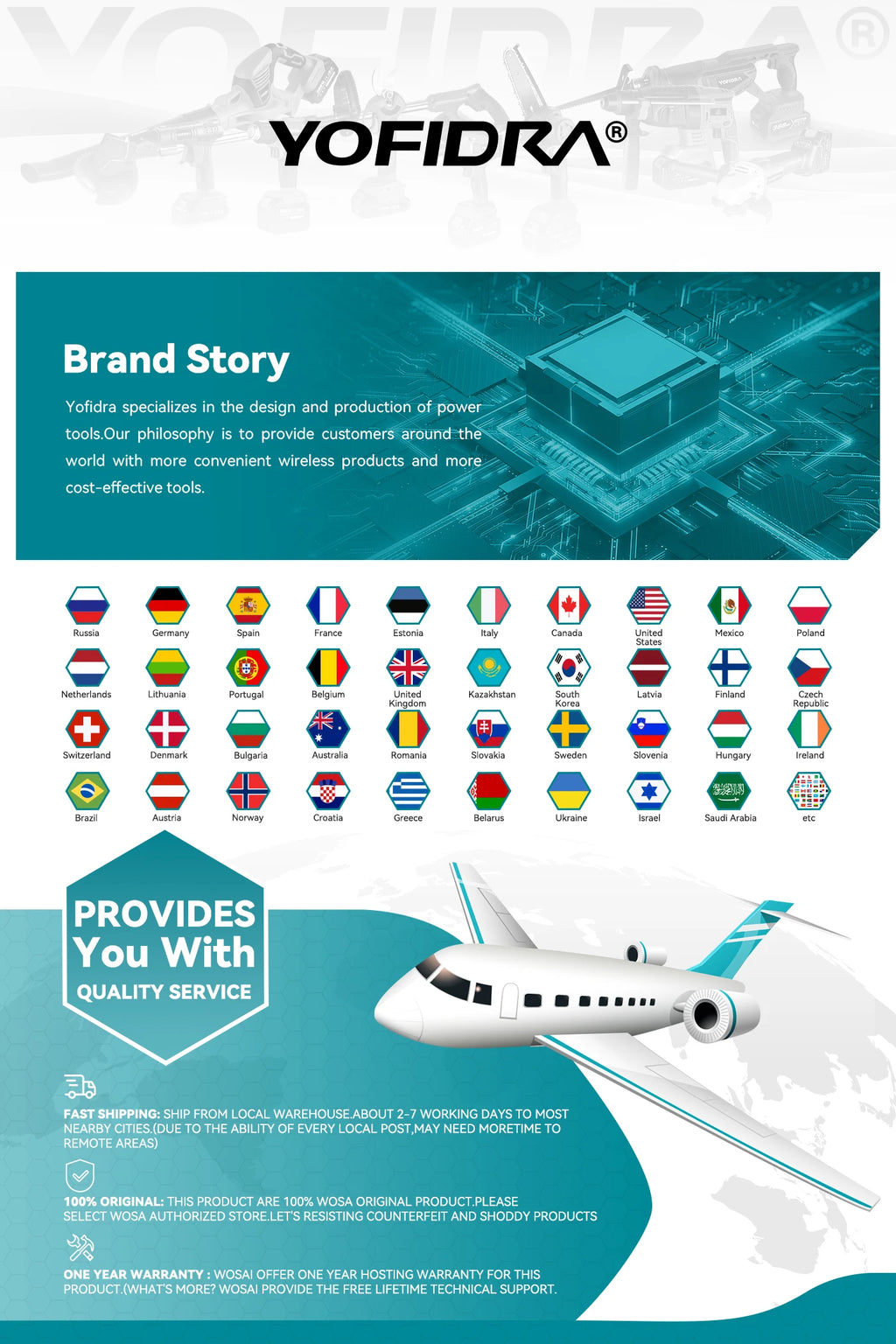 YOFIDRA Electric Lawn Mower Cordless Garden Grass Cutting Trimmer 100-135cm Length Cutter Power Tool For Makita 18V Battery Pin