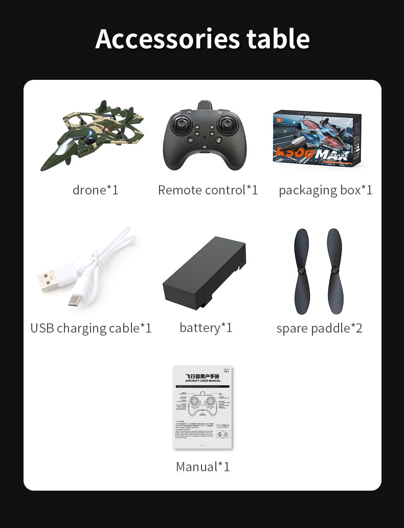 RC Aircraft EPP Foam Stunt Glider Electric Fighter Remote Control Airplane Fall Resistant Plane Toys for Boys Kids CZ01 CZ63