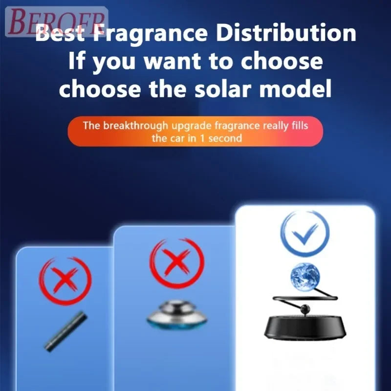 Car Air Freshener Jupiter Eearth Planet Auto Dashboard Aromatherapy Car Vehicle Interior Rotating Perfume Air Diffuser Decor