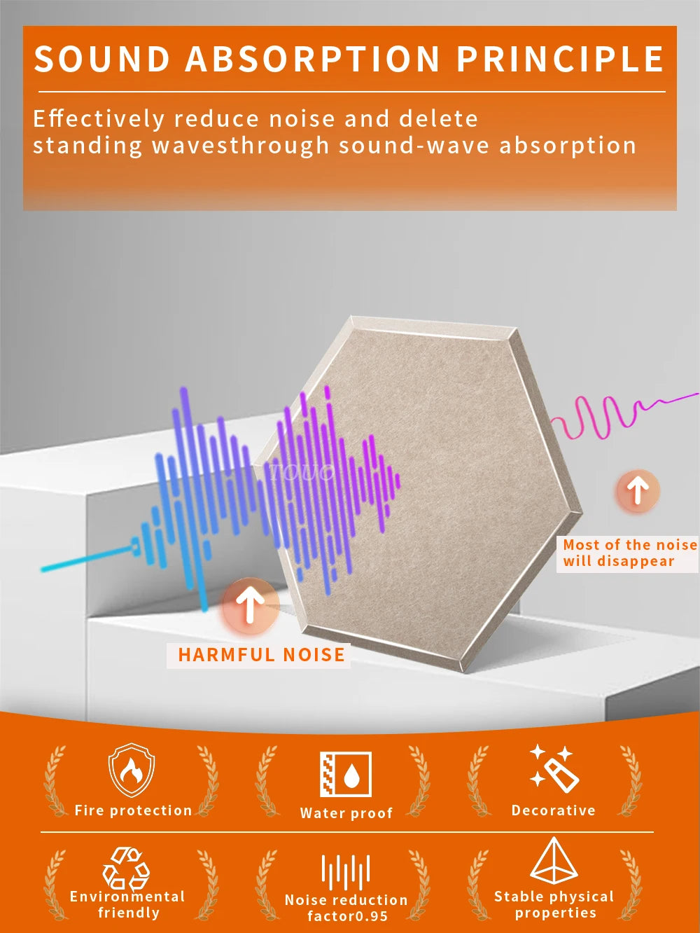 TOUO Sound Absorbing Panel 6 Pcs High-Density Material Home Accessories Noise Insulation For Walls Drum Room Acoustic Treatment