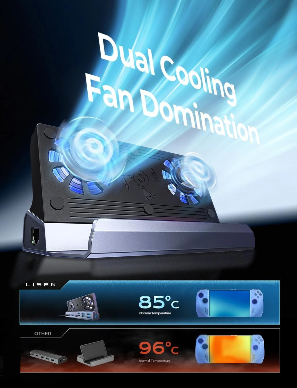 Legion Go Dock, 13-in-1 Legion Go Docking Station with 5 USB 3.0&2.0, Dual Cooling Fan, HDMI 4K@60Hz,100W Charging for Legion Go