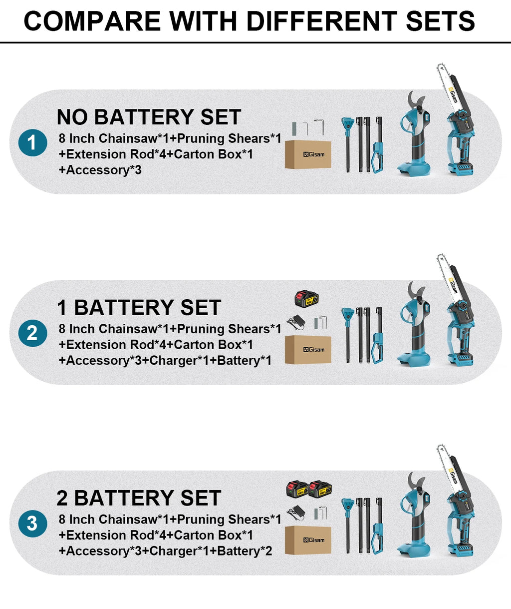Gisam 4 in 1 Brushless High Branch Saw Chainsaw & Pruning Shears Garden Tool With Telescoping Pole For Makita 18v Battery Pin