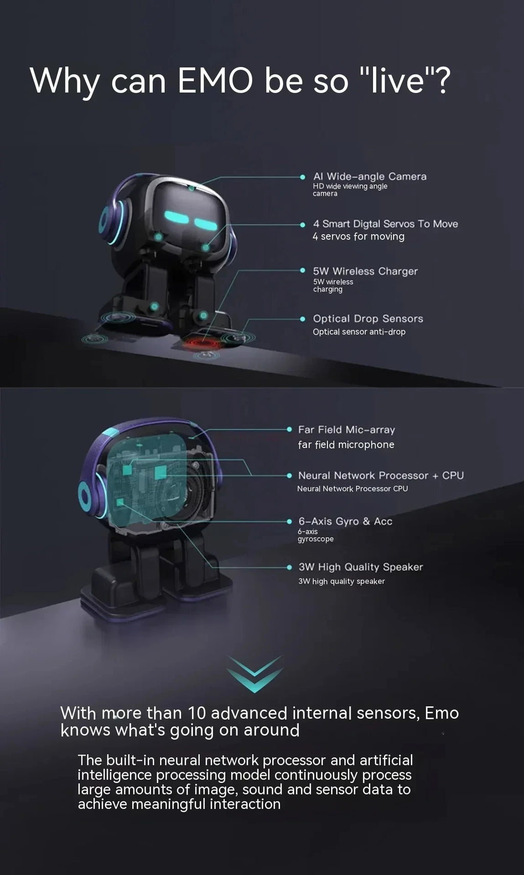 EMO Intelligent AI Robots Emotional Support Interactive Desktop Voice Recognition EMO Go Home Robot Companion Children Gifts