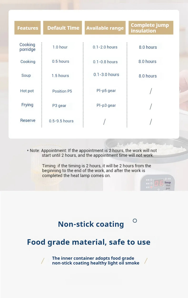 Mini Electric Rice Cooker Single Double Layer  Intelligent Automatic Home Kitchen Cooker 1-2 People MultiCooker Steamed Rice Pot