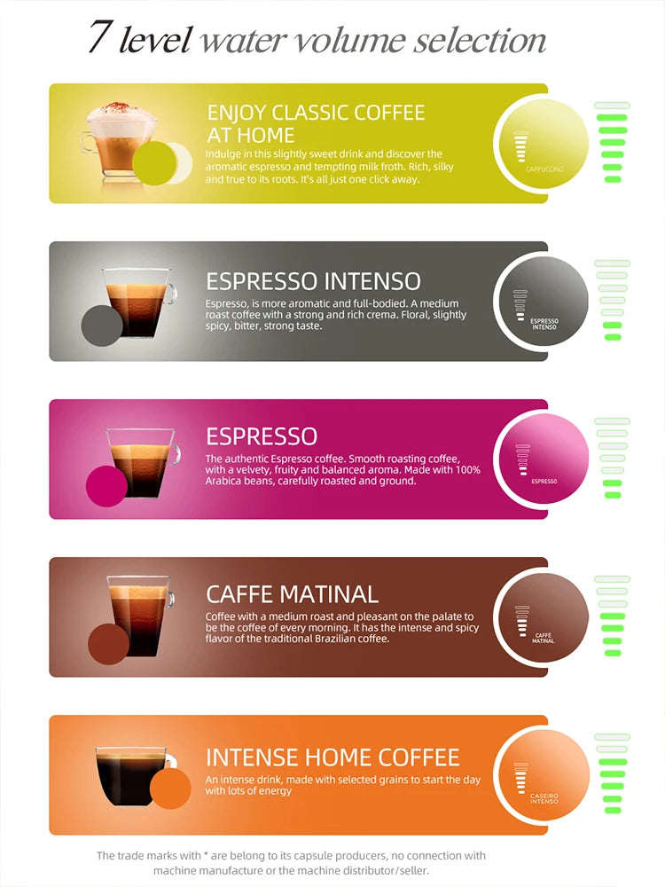 HiBREW 5 in 1 Multiple Capsule Coffee Machine Hot/Cold DG Cappuccino Nes Capsule ESE Pod Ground Coffee Cafeteria 20Bar H2B Grey