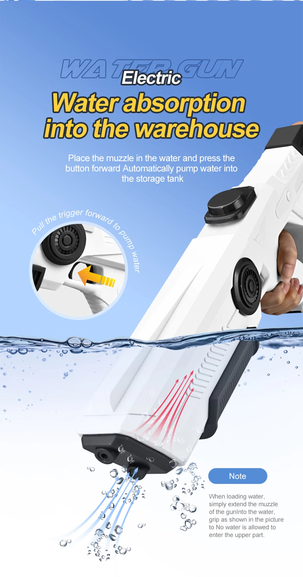 Electric Automatic Water Storage Gun Toys Portable Children Summer Beach Outdoor Fight Fantasy Spray Gun Toys Boy Kid Adult Game
