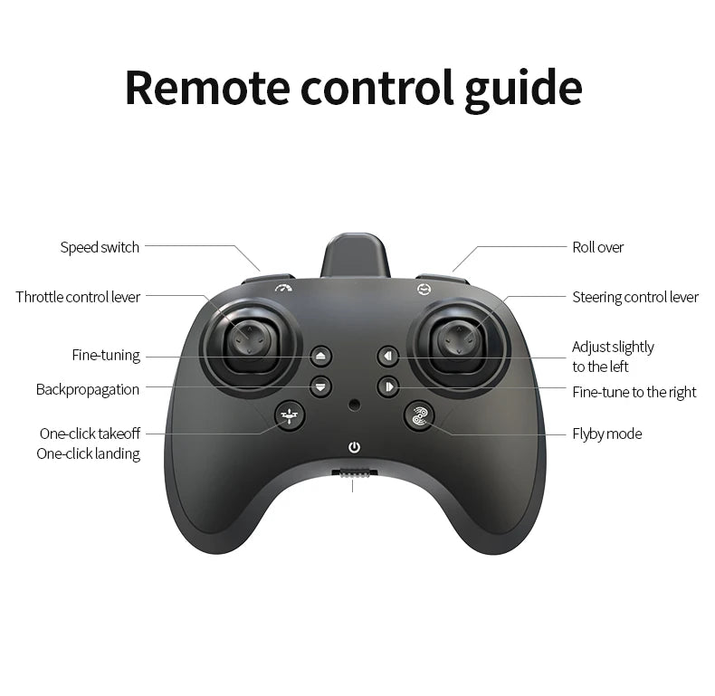 RC Aircraft EPP Foam Stunt Glider Electric Fighter Remote Control Airplane Fall Resistant Plane Toys for Boys Kids CZ01 CZ63