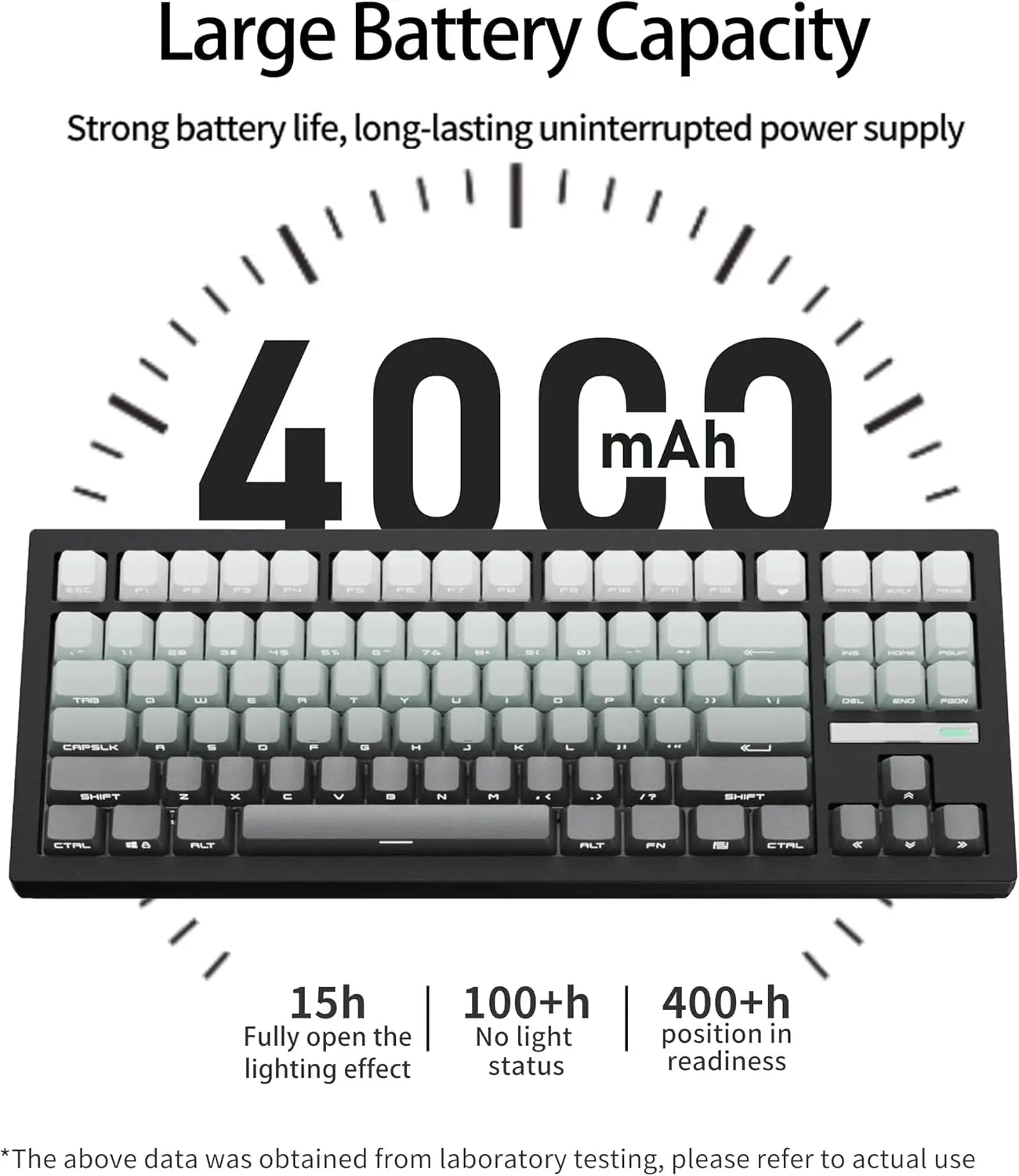 ZORNHER ZH870 Wireless Mechanical Keyboard 80% Black Custom Creamy Sound Keyboard Gaming  Lighted Up Black Topographic Keycap