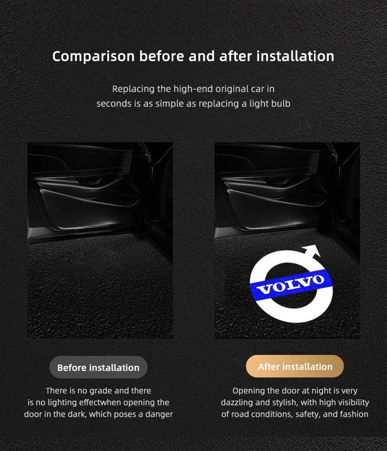 2Pcs Car Led Door Welcome Light Projector Ghost Shadow Lamp For Volvo S90 XC40 XC90 XC60 S60 V90 V60 2025 Polestar Accessories