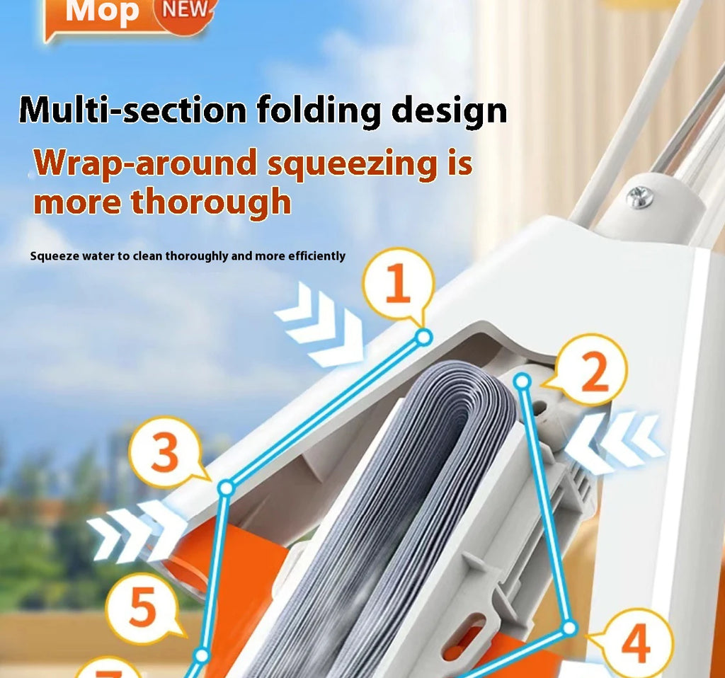 New Squeezed Self Draining Rubber Cotton Mop Hand Free Magic Self-cleaning Flat Mop Reusable Sponge Household Floor Cleaning