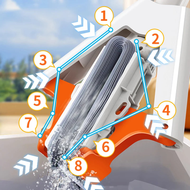 New Squeezed Self Draining Rubber Cotton Mop Hand Free Magic Self-cleaning Flat Mop Reusable Sponge Household Floor Cleaning