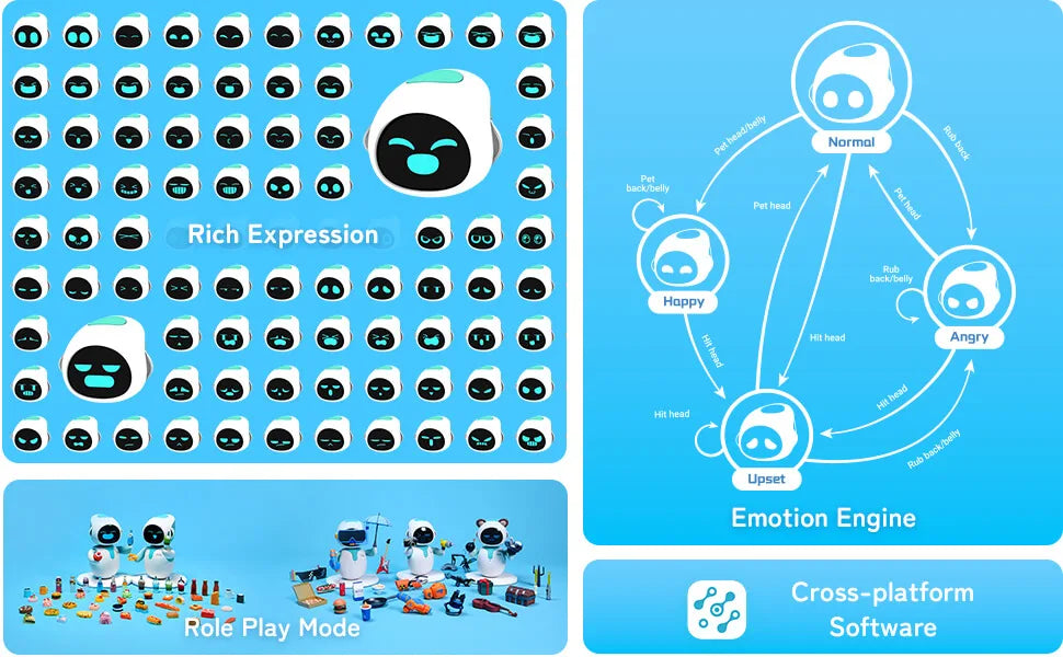 Eilik – A Cute Robot Pets for Kids and Adults, Your Perfect Interactive Companion at Home or Workspace, Unique Gifts