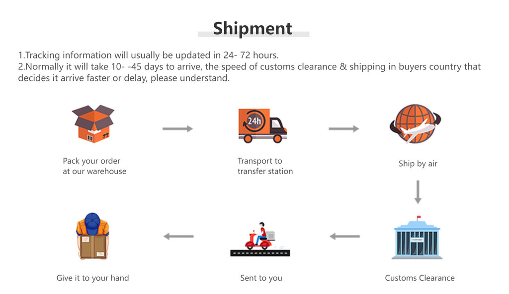 Terrarium Fogger Misting System Rainforest Sprayer Indoor Plant Watering System Automatic Misting for Reptiles Chameleons Herbs