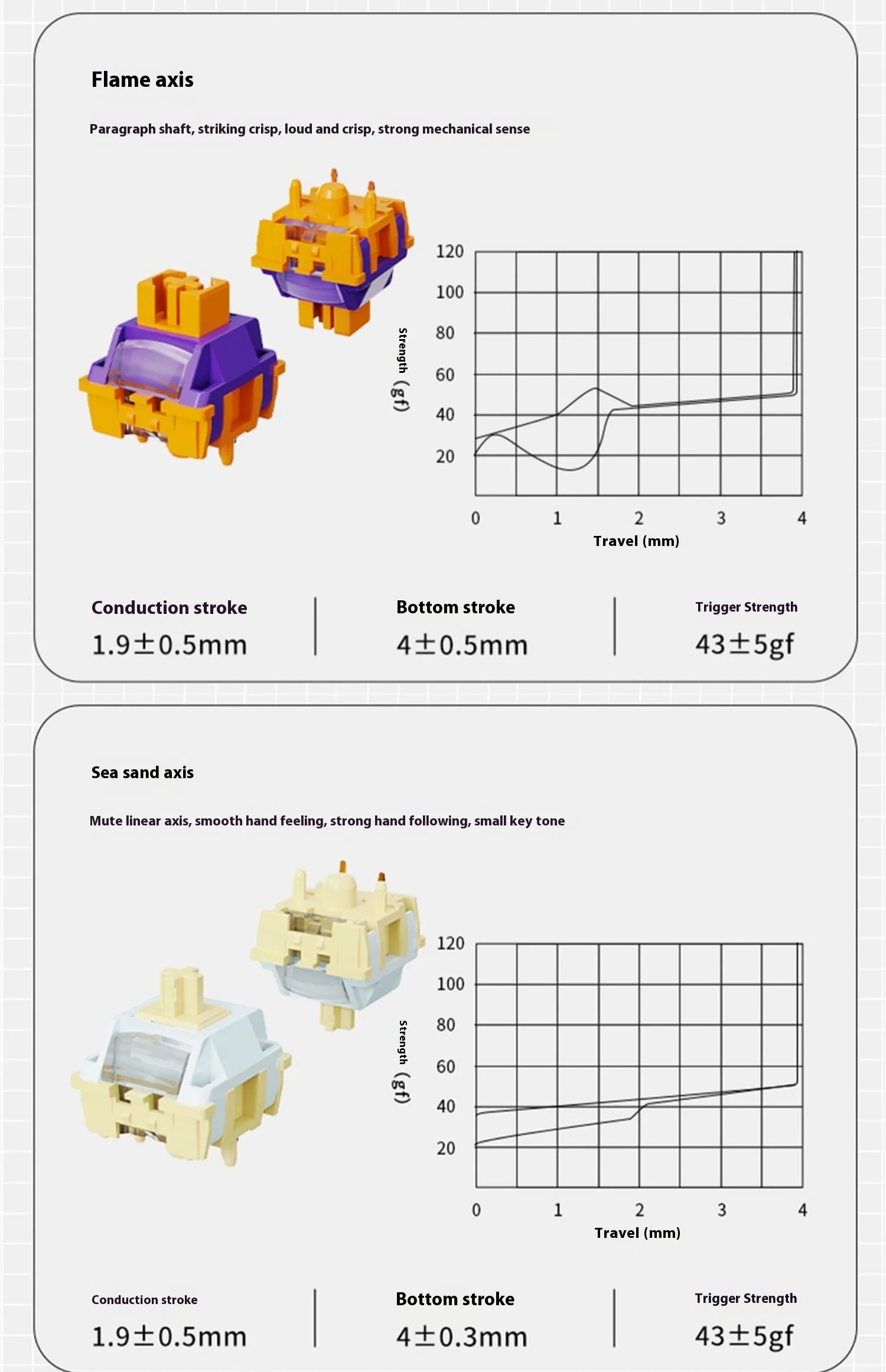Zorher ZH870 Wireless Mechanical Keyboard Bluetooth Tri Mode RGB Hot Swap Gaming Keyboards Customized PBT Keycap PC Accessory