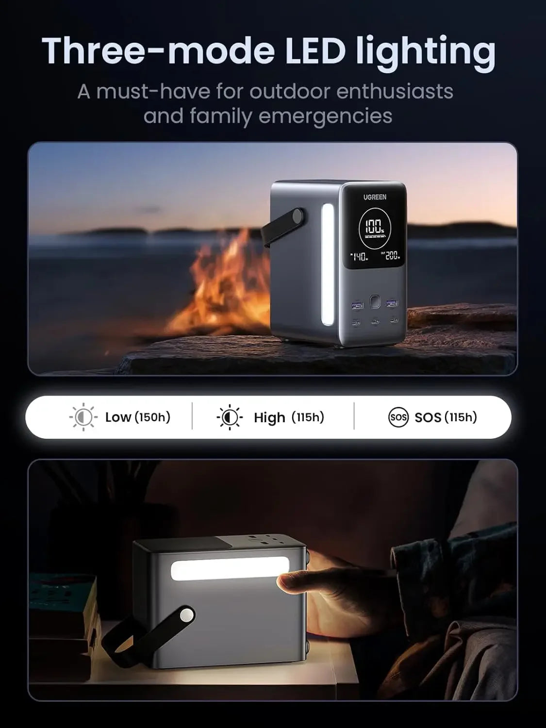 UGREEN 300W 48000mAh Portable Charger Power Bank with Smart Digital Display, Lighting and SOS Mode, 153Wh 5 Ports Battery Pack