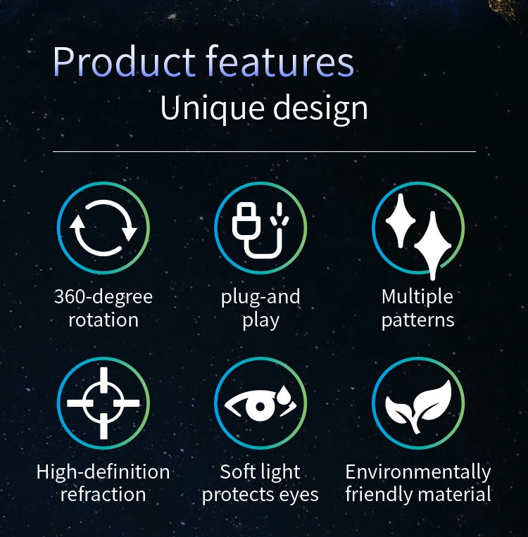 USB Projector Light Halloween Ghost Skull Night Light Switchable Pattern LED Projector Lamp for Room Ceiling Window Wall Decor