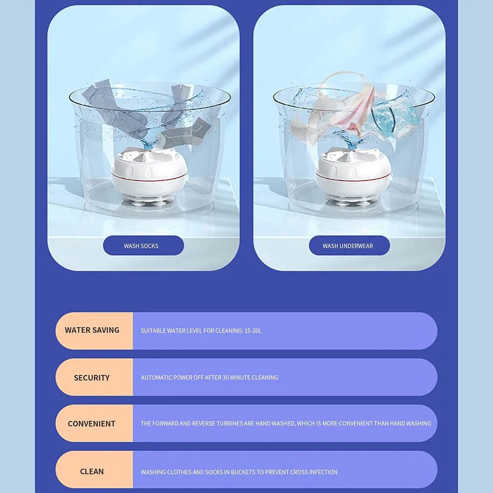 Mini Ultrasonic Washer for Baby Clothes Portable Turbo Washing Machine Hight Power Underwear Socks Business Travel USB Washer