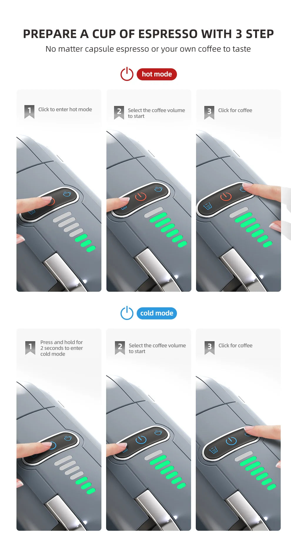 HiBREW 5 in 1 Multiple Capsule Coffee Machine Hot/Cold DG Cappuccino Nes Capsule ESE Pod Ground Coffee Cafeteria 20Bar H2B Grey