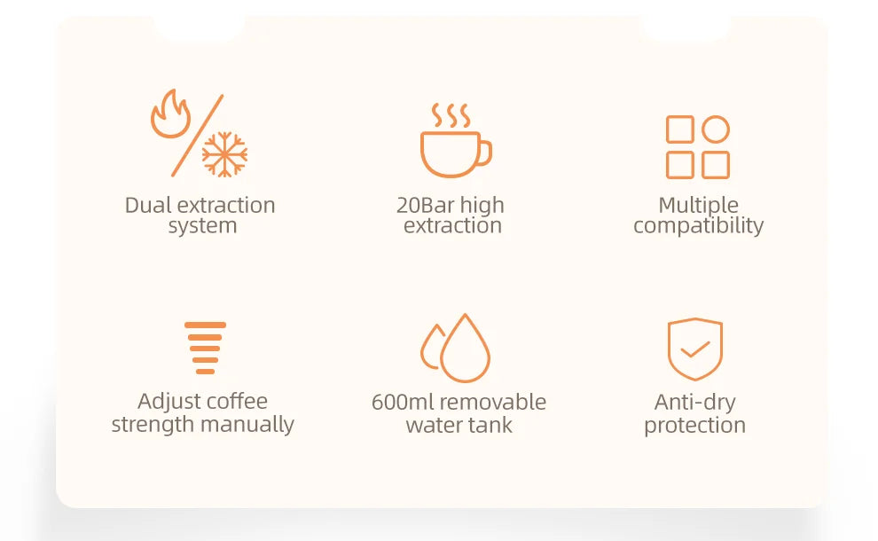 HiBREW 5 in 1 Multiple Capsule Coffee Machine Hot/Cold DG Cappuccino Nes Small Capsule ESE Pod Ground Coffee Cafeteria 20Bar H2B