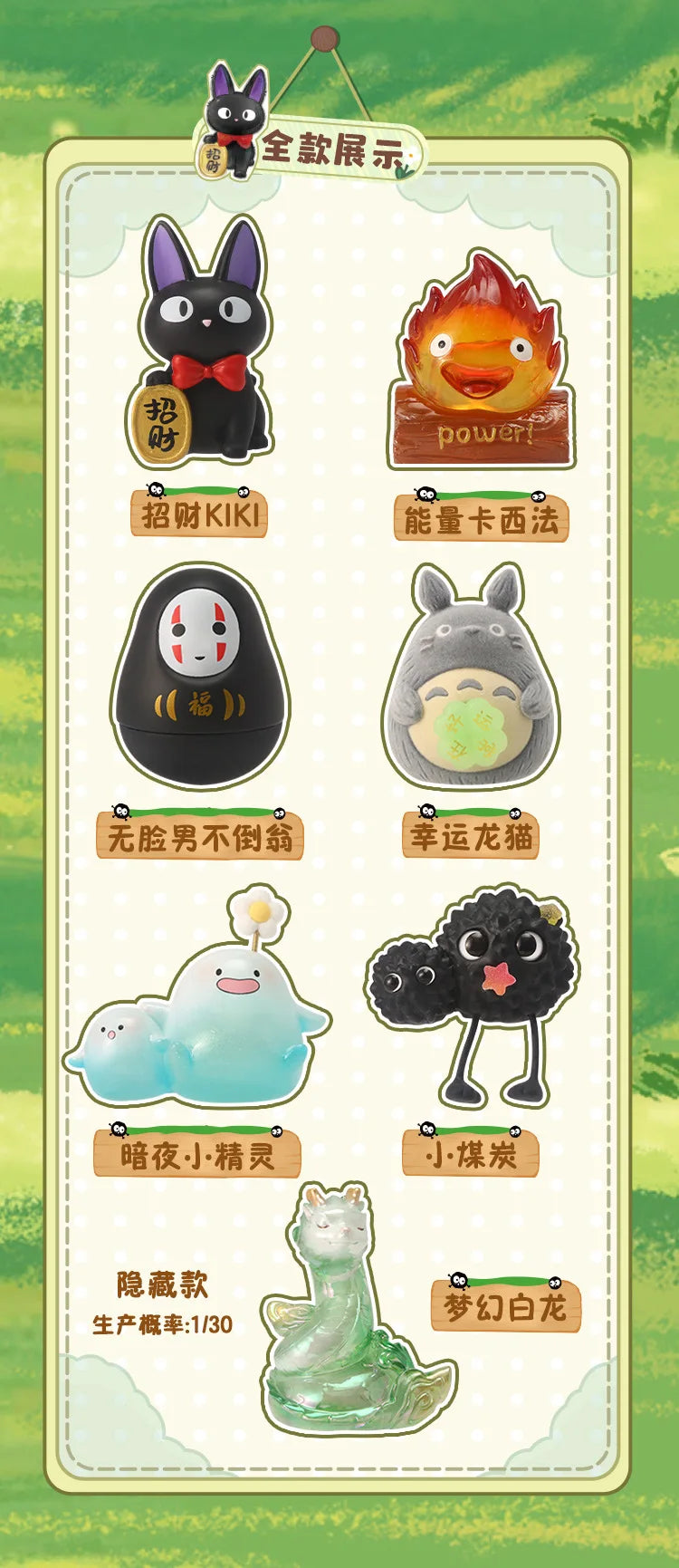 Hayao Miyazaki Fantasy Journey Blind Box Night Light Anime Movie Ornament Decoration Gift Toy Surprise Mystery Box