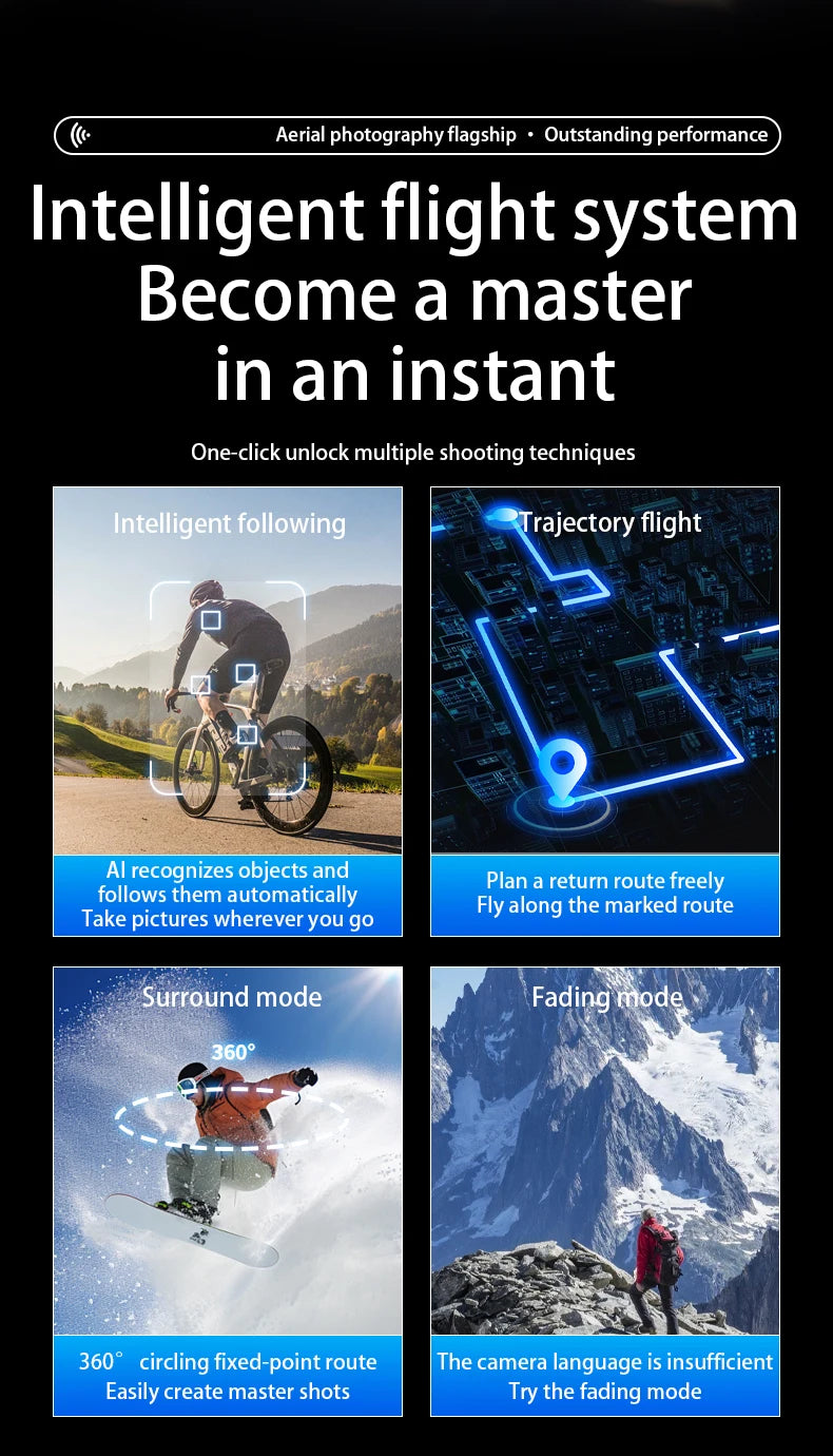 L600 Pro MAX Drone 4K Professional HD Camera 3-Axis Gimbal GPS Security Dron Obstacle Avoidance WIFI FPV UVA RC Quadcopter Toys