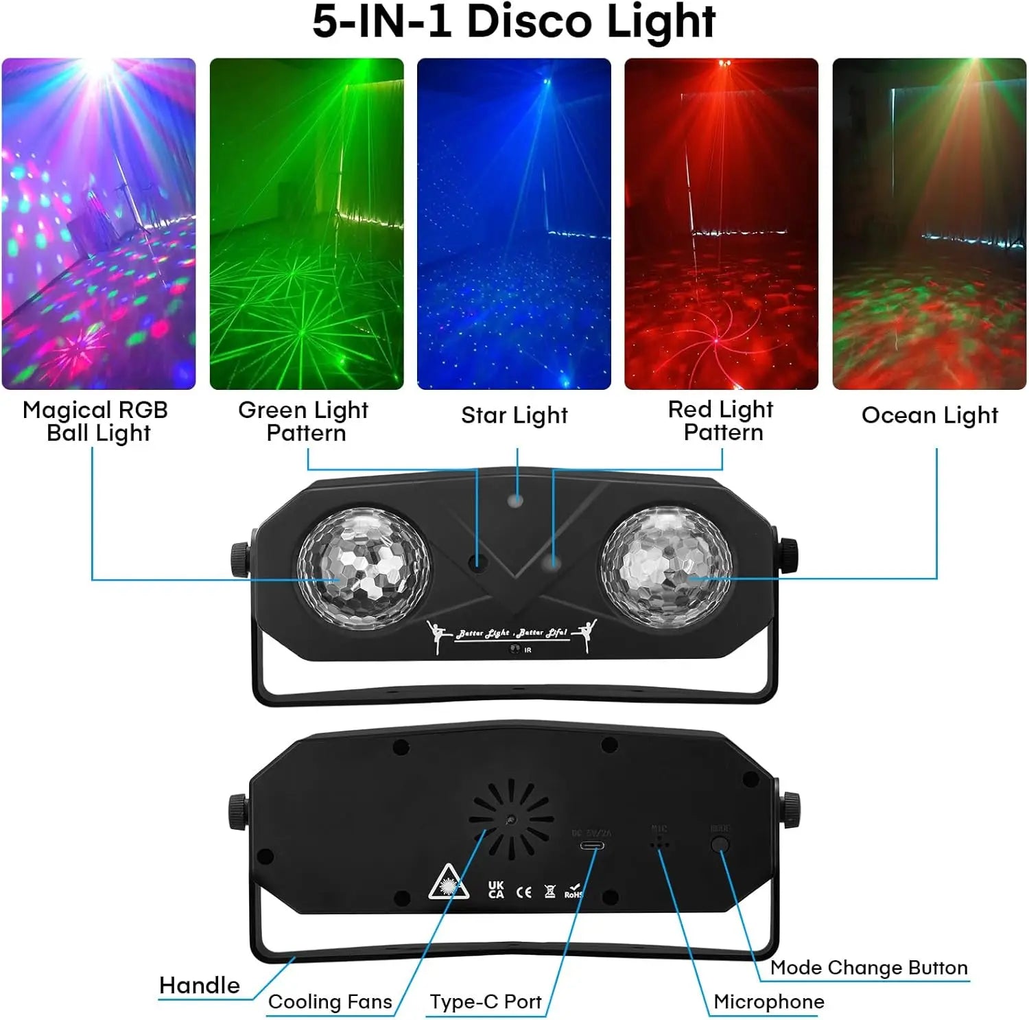 5-in-1 Disco Lights Led DJ Light with Tripod Stand, Kaleidoscope Ball/Red Green Pattern/Sound Activated/Star Light/Strobe Effect