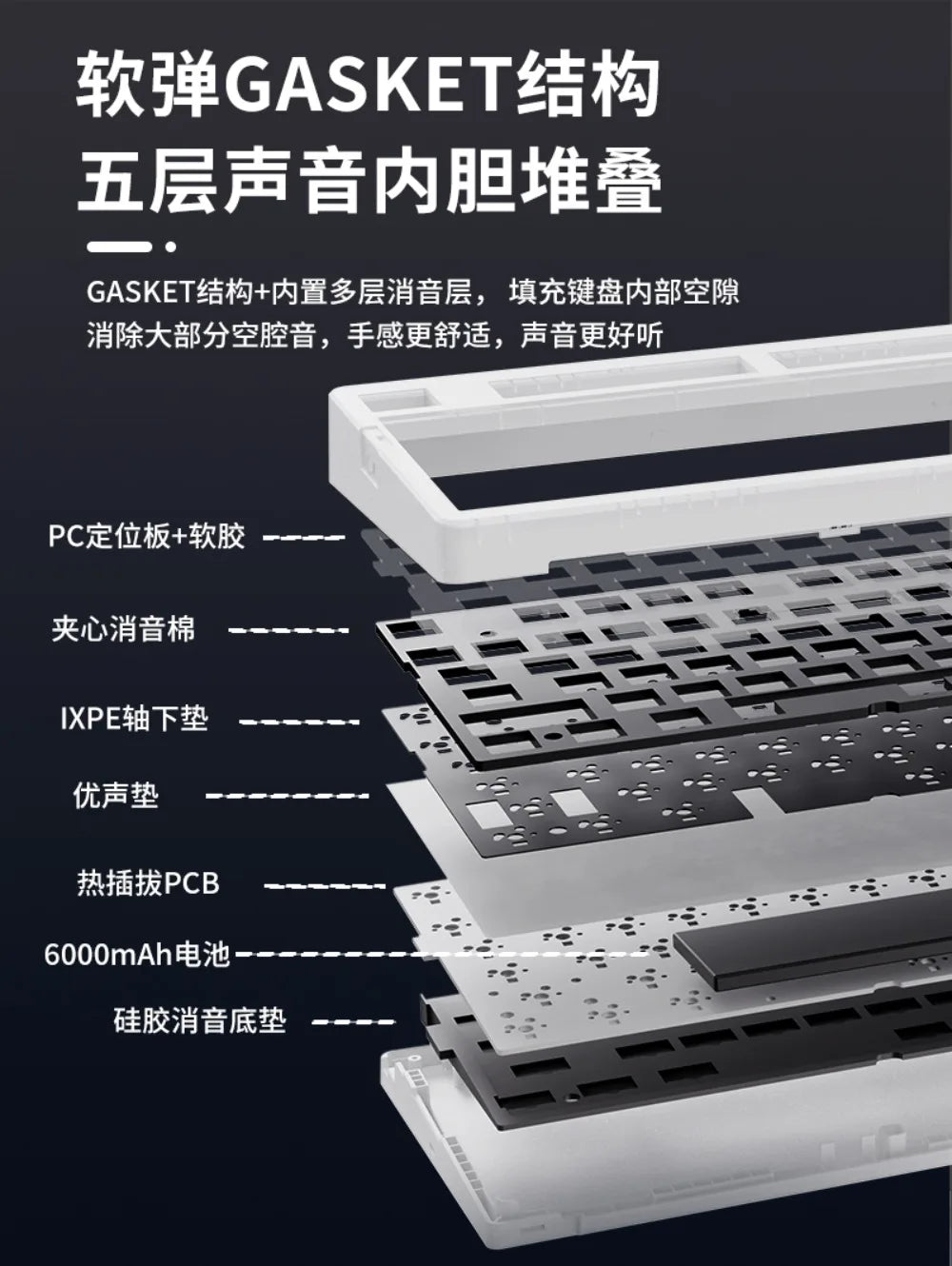 ZORNHER Zuohe ZH980 Mechanical Keyboard Custom RGB Gasket 3mode Hot Swap bluetooth wireless keyboard Desk gaming accessories