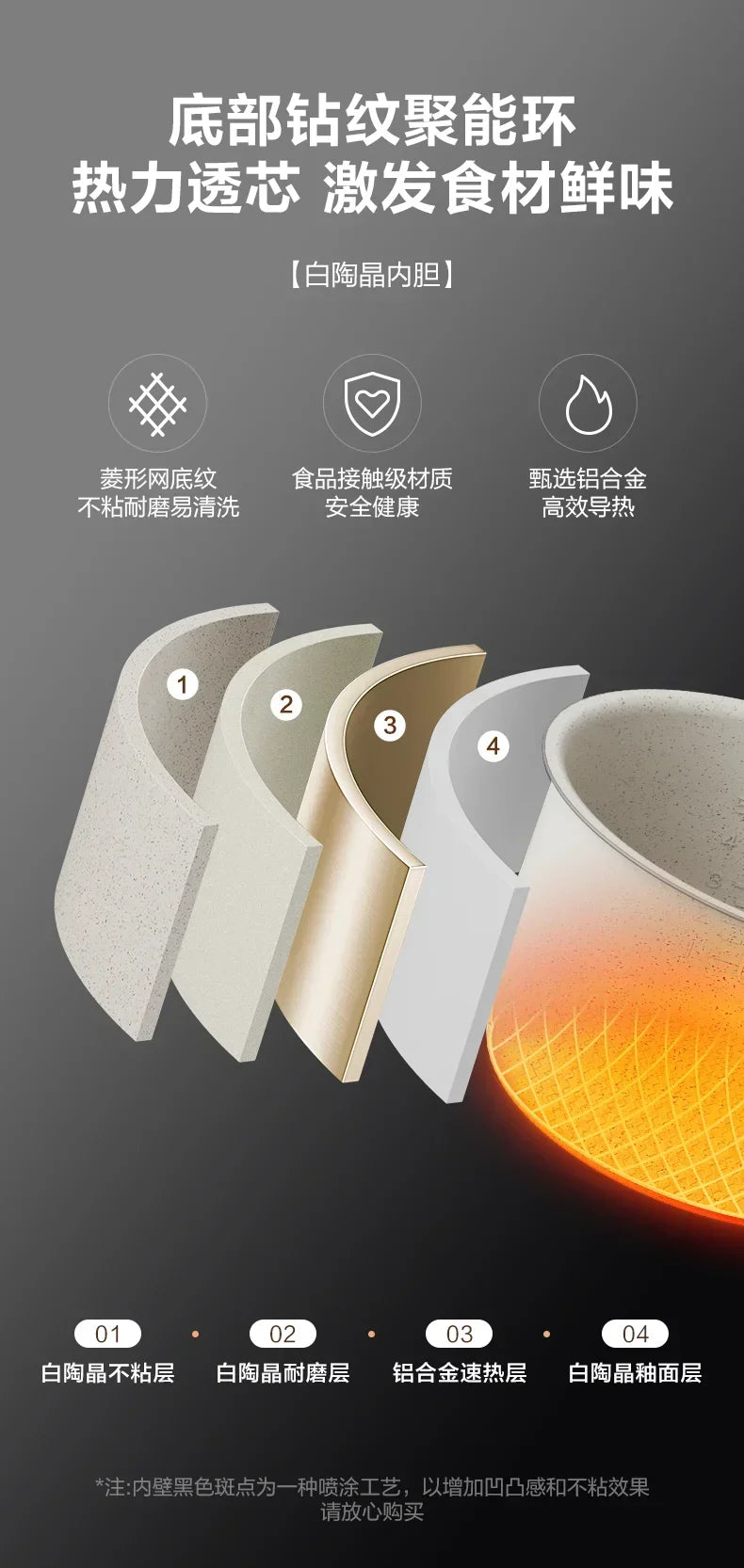 220V ectric Kitchen Appliance Pots Cooking Pressure Cooker Multifunctional Home Small Intelligent Automatic Cookware Multi A