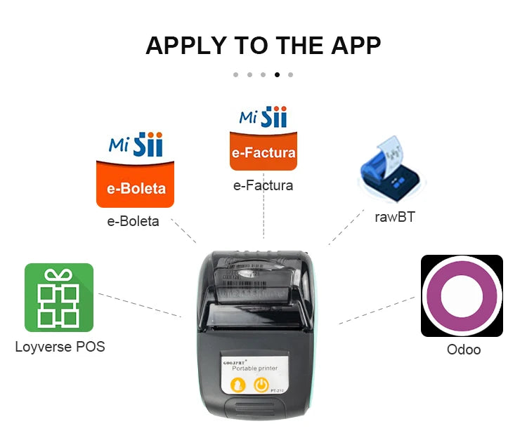 Mini Portable Thermal Receipt POS Printer Wireless Bluetooth 58mm Ticket Bill IOS Android PC Invoice Business Retail Ink-free