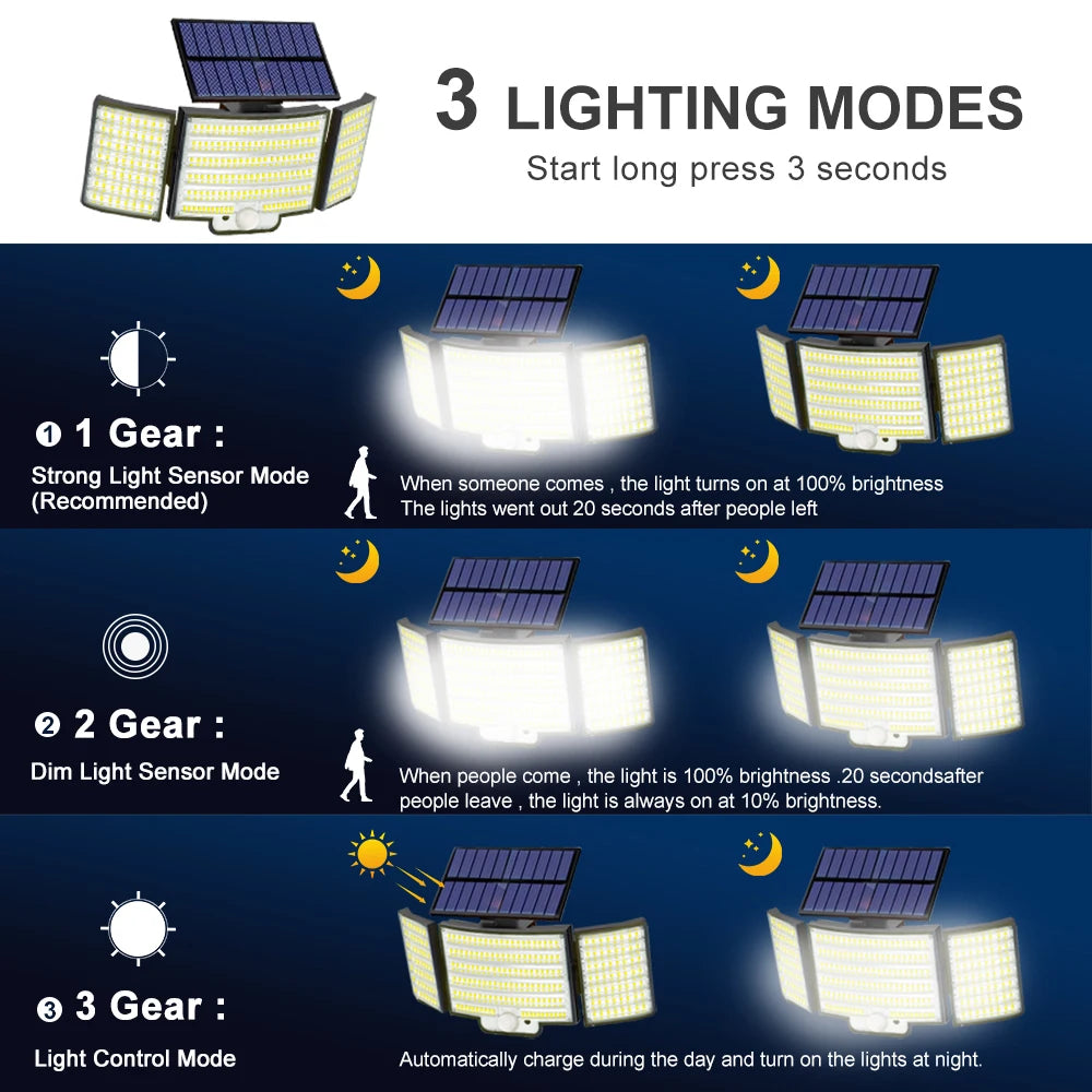 New 366LED Solar Outdoor Lights Solar Powered Security Light Motion Sensor 234LED Wall Light IP65 Waterproof Garden