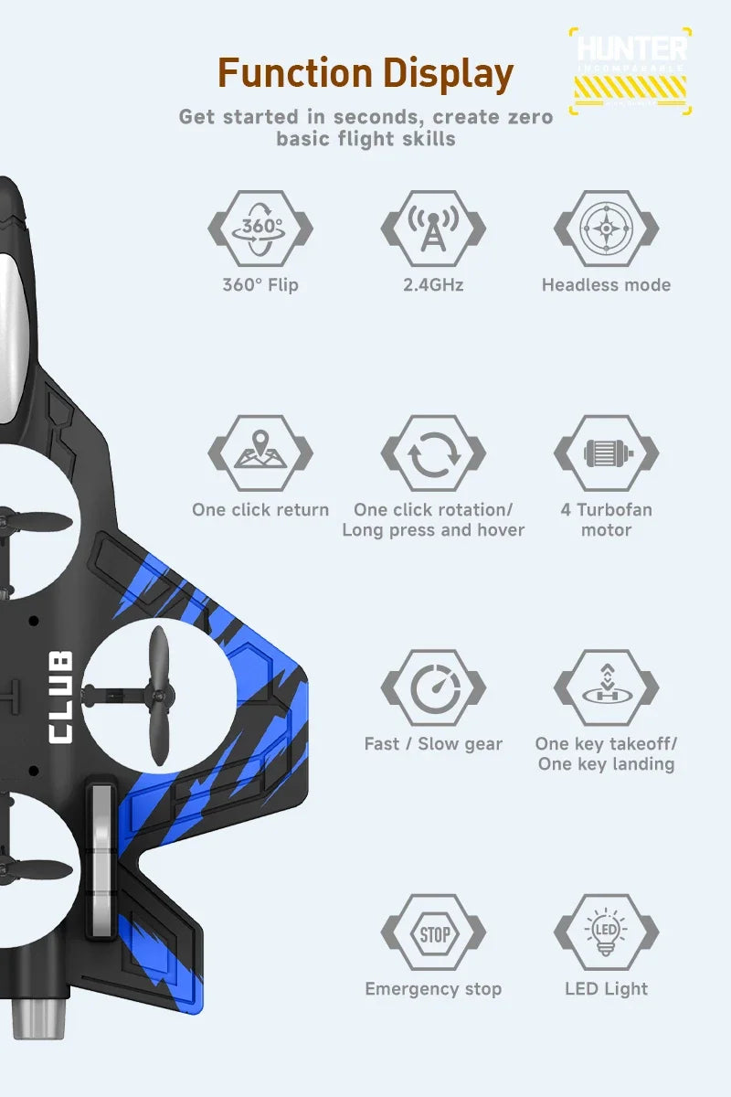 RC Aircraft EPP Foam Stunt Glider Electric Fighter Remote Control Airplane Fall Resistant Plane Toys for Boys Kids CZ01 CZ63