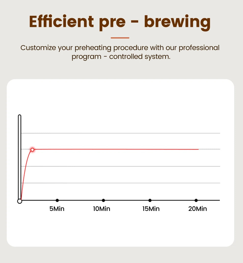 Mcilpoog CM7203 Automatic Espresso Machine ，Built-In Milk Frother & Tank, 7 Coffee Varieties, Touchscreen