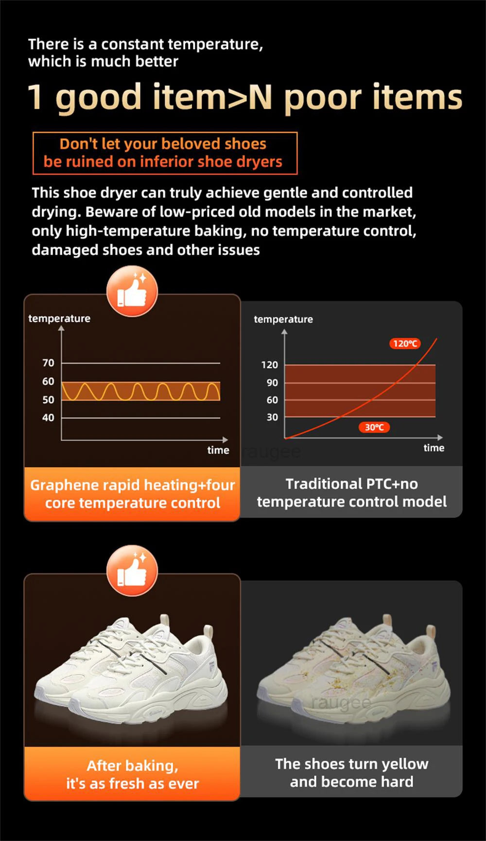 Footwear Dryer Dual Bracket Electric Shoe Dryer Fast Drying for Shoes Socks Gloves Football Boots Dryer Footwear Dryer