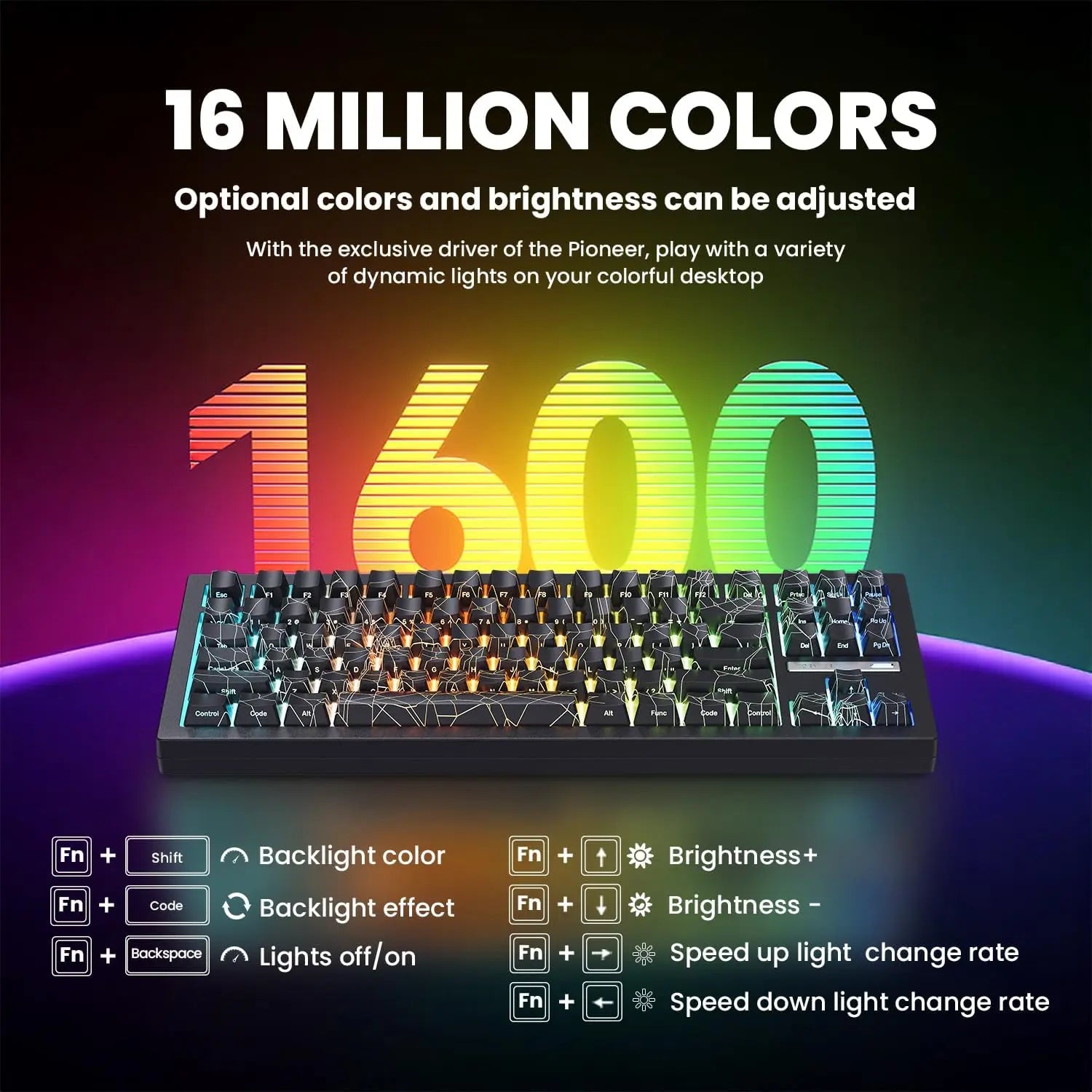 ZORNHER ZH870 Wireless Mechanical Keyboard 80% Black Custom Creamy Sound Keyboard Gaming  Lighted Up Black Topographic Keycap