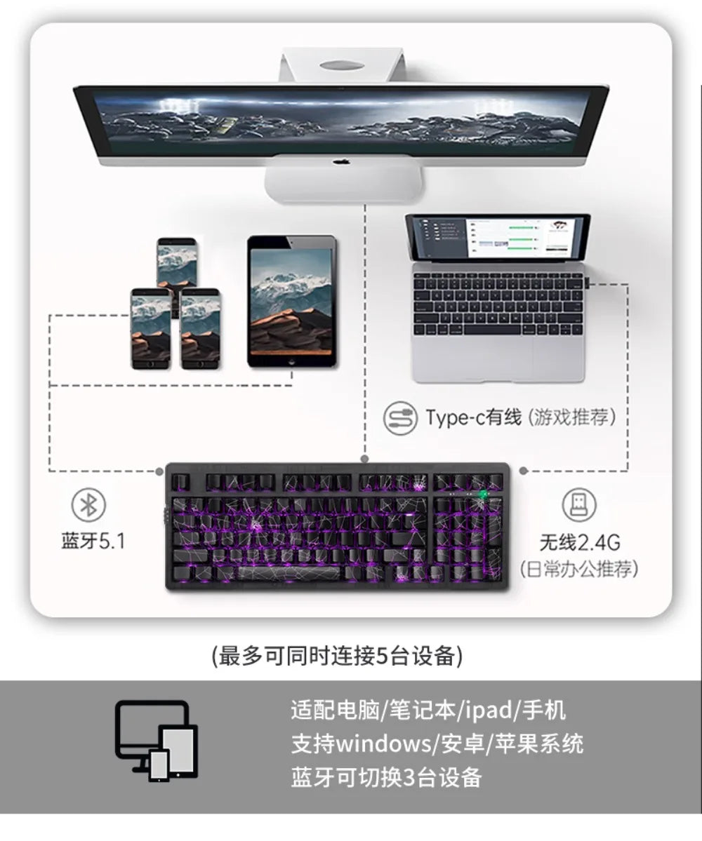 ZORNHER Zuohe ZH980 Mechanical Keyboard Custom RGB Gasket 3mode Hot Swap bluetooth wireless keyboard Desk gaming accessories