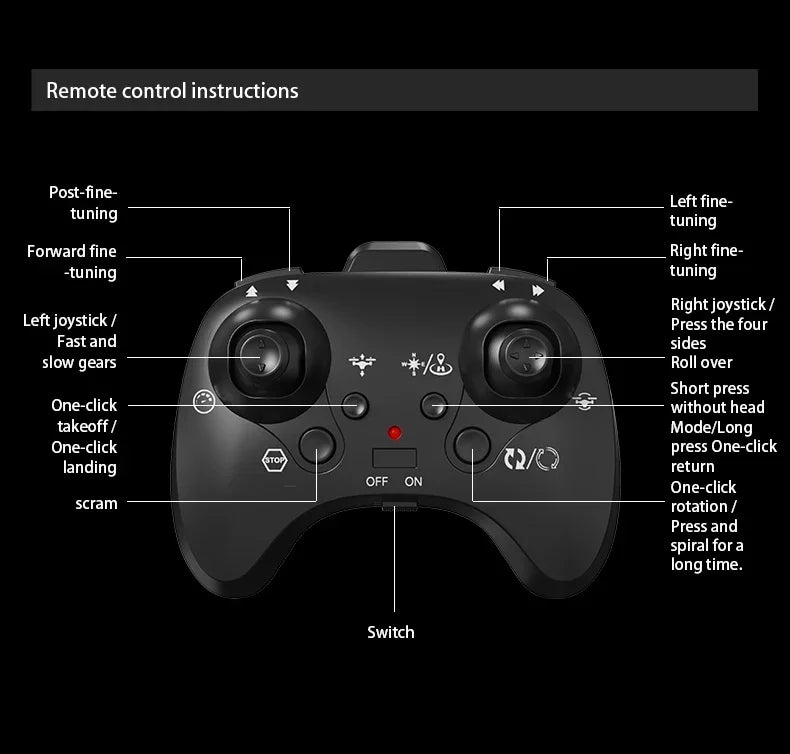 RC Aircraft EPP Foam Stunt Glider Electric Fighter Remote Control Airplane Fall Resistant Plane Toys for Boys Kids CZ01 CZ63