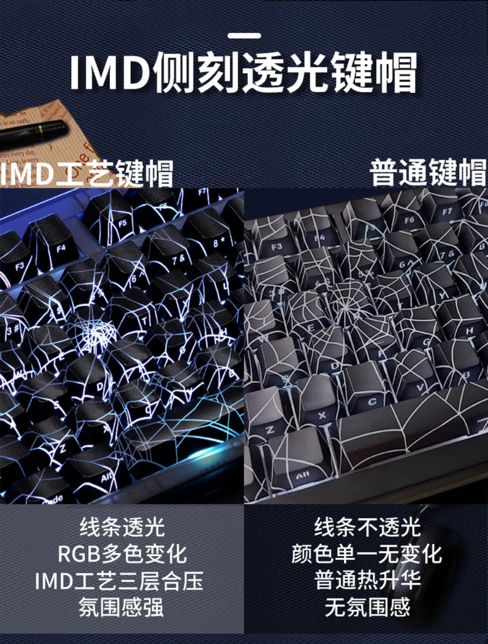 ZORNHER Zuohe ZH980 Mechanical Keyboard Custom RGB Gasket 3mode Hot Swap bluetooth wireless keyboard Desk gaming accessories