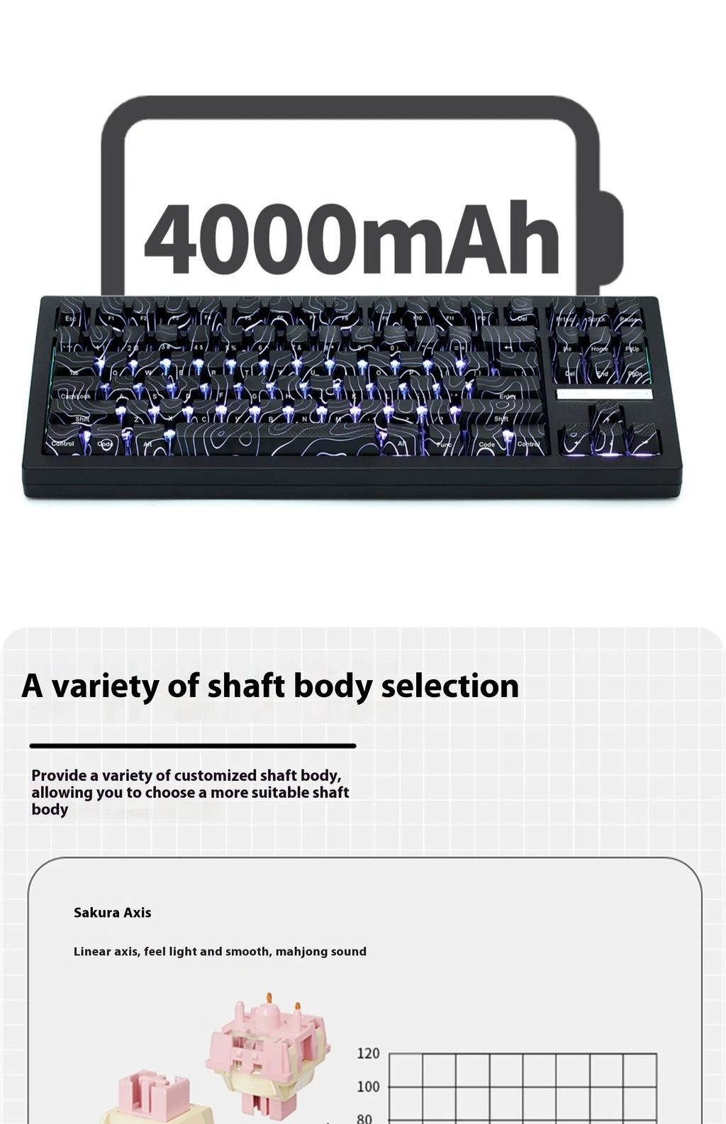 Zorher ZH870 Wireless Mechanical Keyboard Bluetooth Tri Mode RGB Hot Swap Gaming Keyboards Customized PBT Keycap PC Accessory
