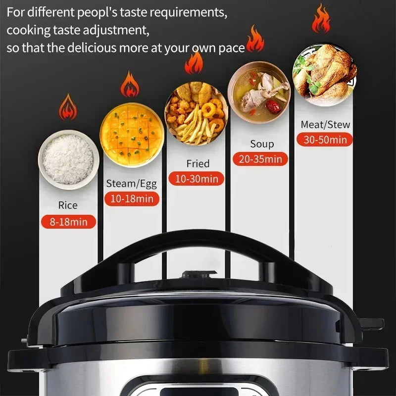 6L Multi-function Electric Pressure Cooker 220V Soup Porridge Meal Warmer Kitchen Stainless Steel Multicooker Rice Cooker