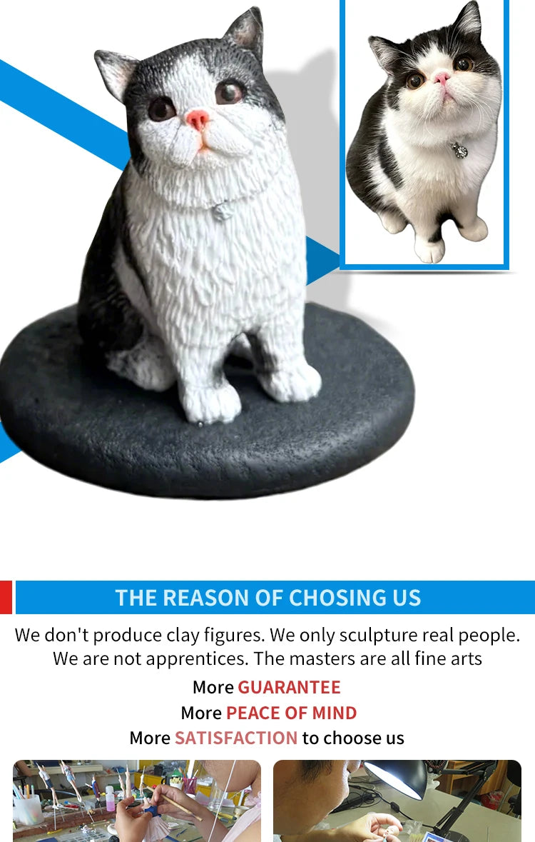 Custom Bobblehead Figurines,Full Body Customization Ai Figure,Personalized 3D Clay Doll Based on Picture,Christmas Gift For wife