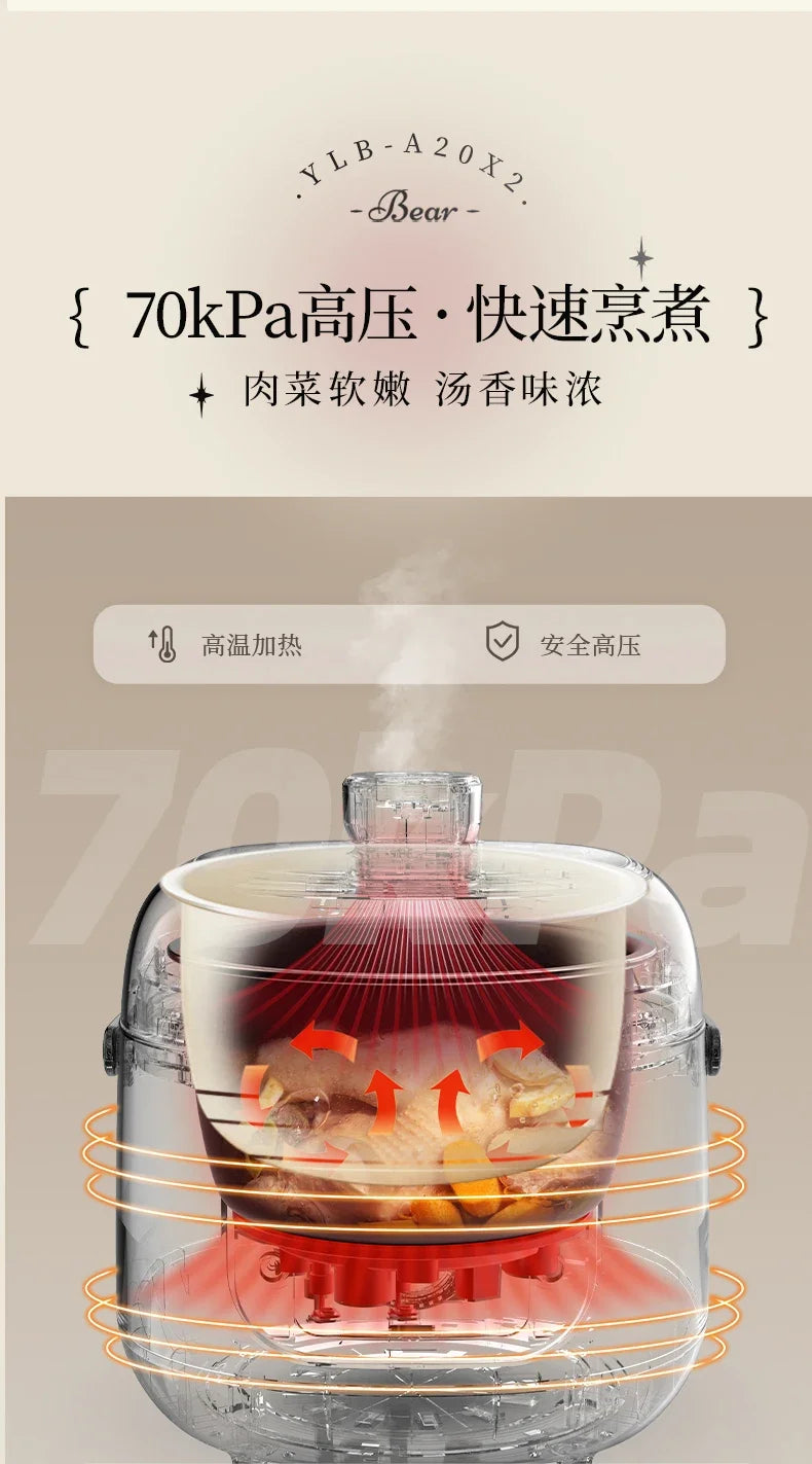 Electric pressure cooker mini new  domestic kitchen electric pressure cooker small  pressure cooker New style