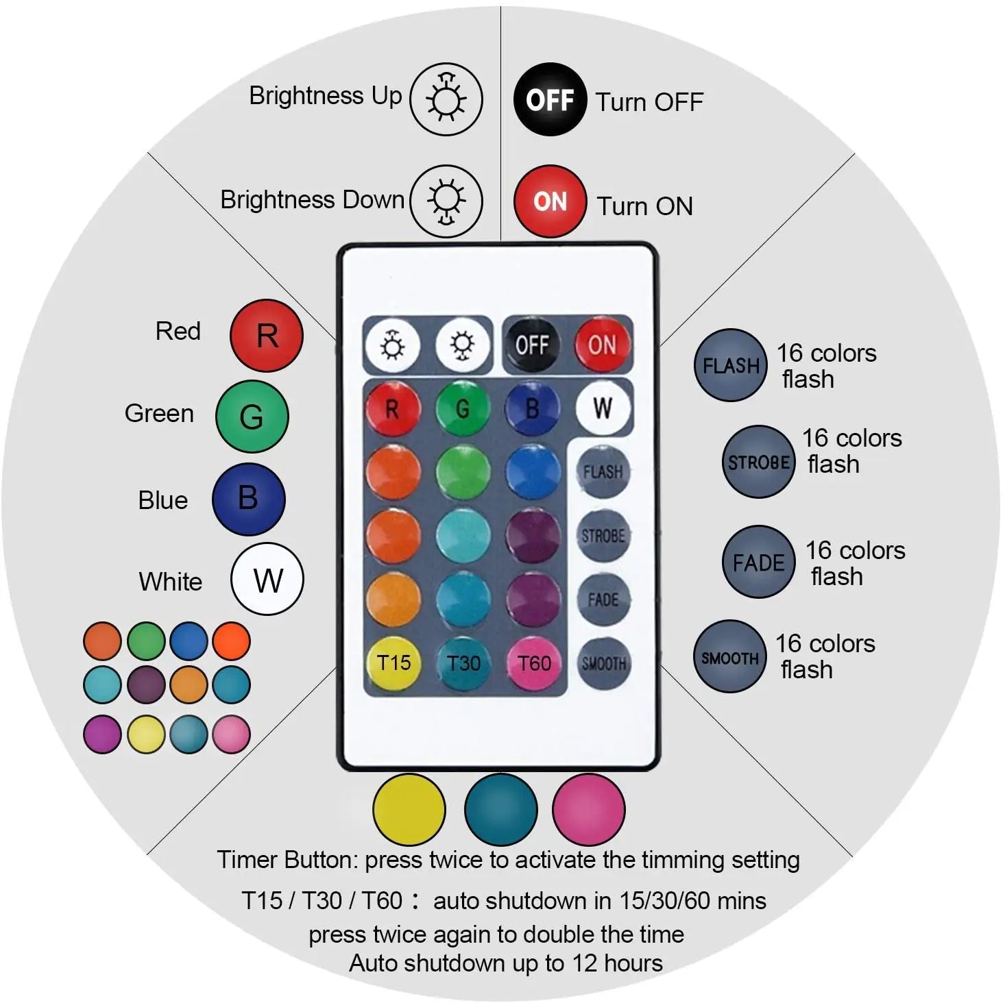 3D Illusion Led Nightlights ANIME Light Lamp Multi Color Changing Lampara BUNNY GIRL SENPAI MAI SAKURAJIMA KAWAII For Xmas Gift