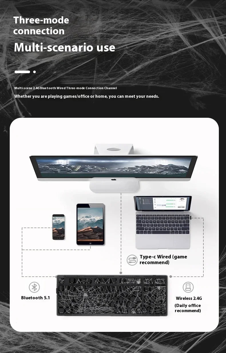 ZORNHER Zuohe ZH980 Spider Web Mechanical Keyboard 3mode RGB Wireless Gaming Keyboards Hot Swap Customise Pc Accessories Gifts